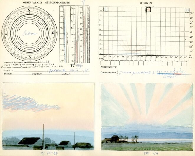Les ciels de la Grande Guerre